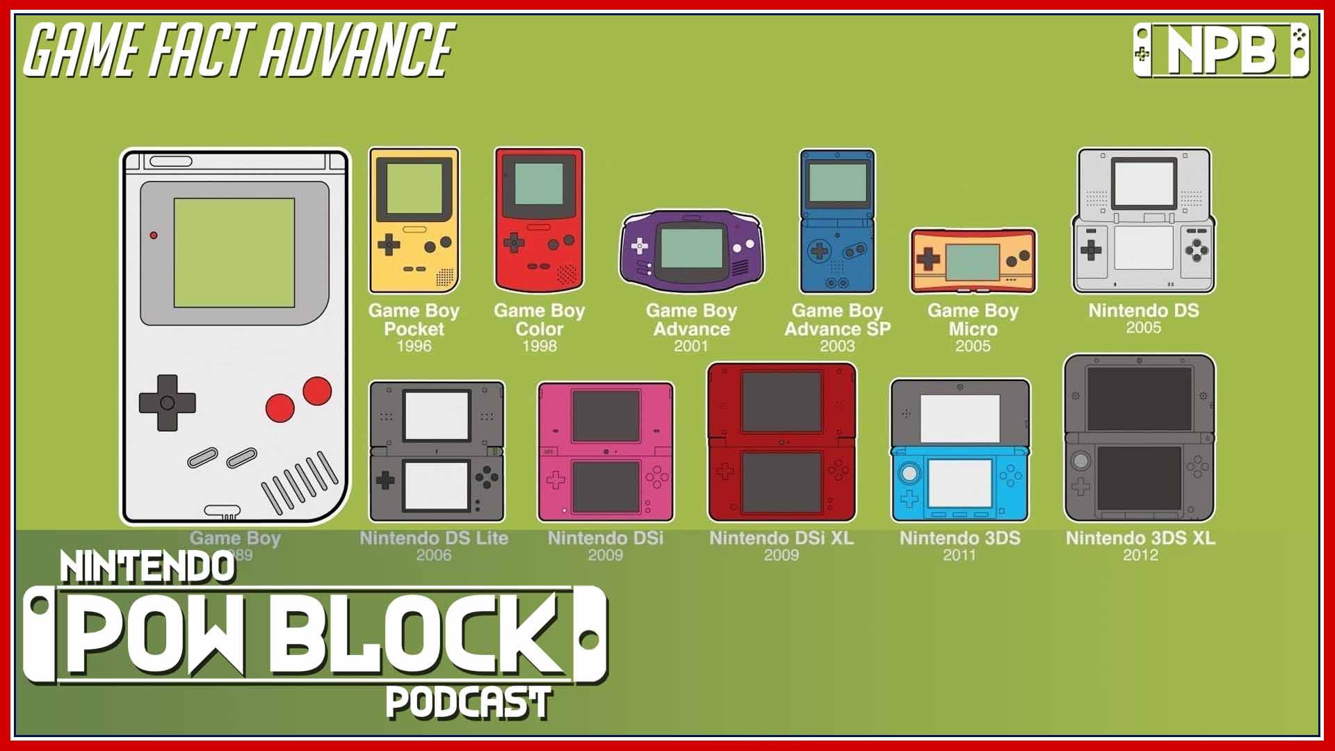 GameBoy and The Continued Iterations of Nintendo – Game Fact Advance
