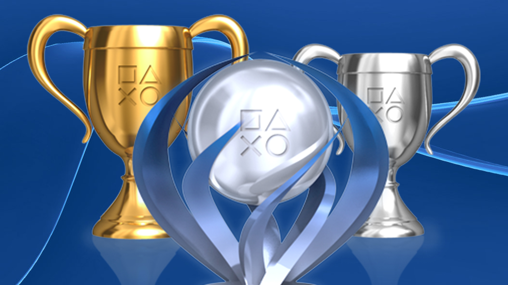 Boss Rush Banter: How Important Are Achievements/Trophies to You?