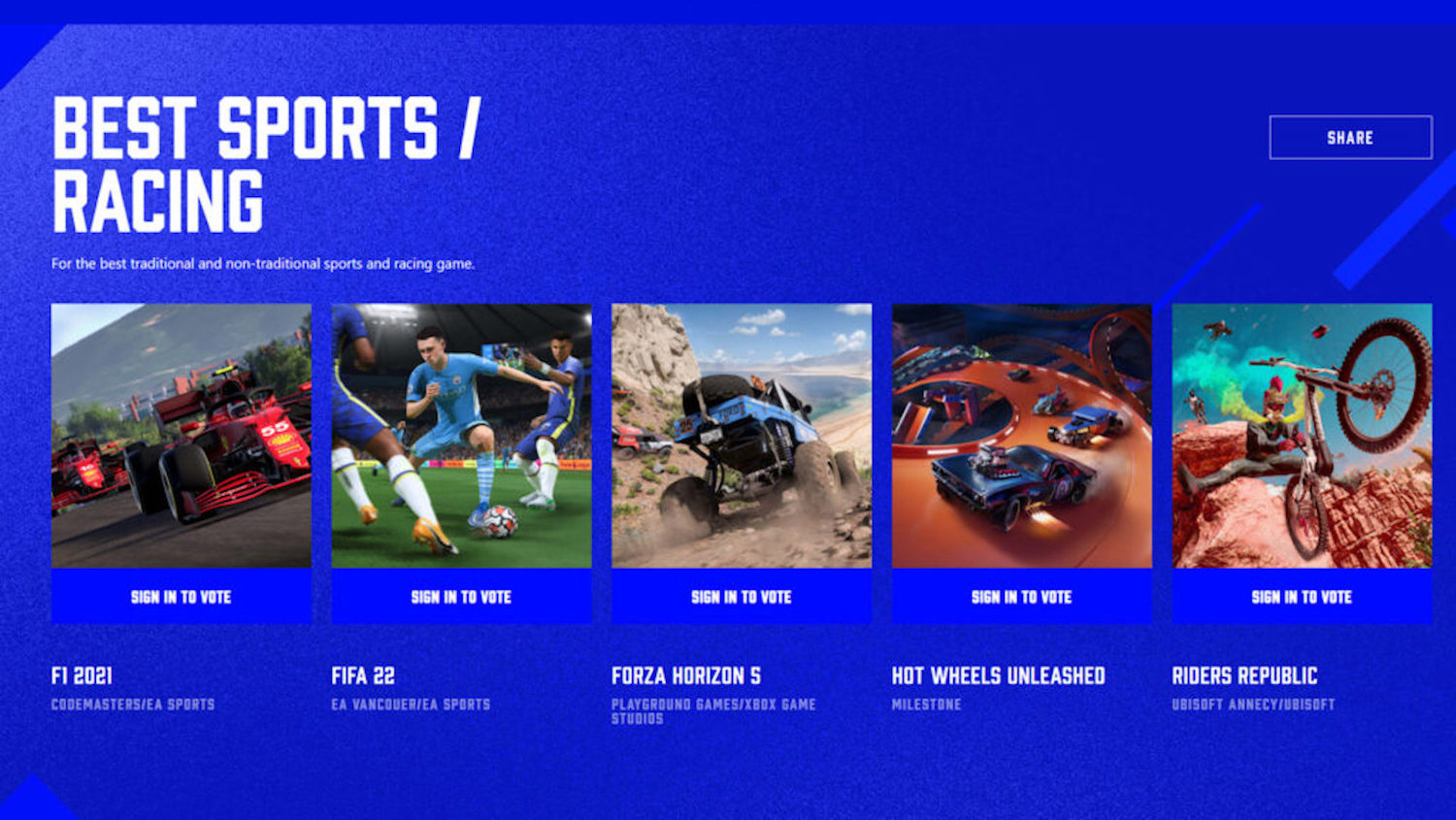 Boss Rush Banter: Did Forza Horizon 5 Get Snubbed from the Game of the Year Nomination?