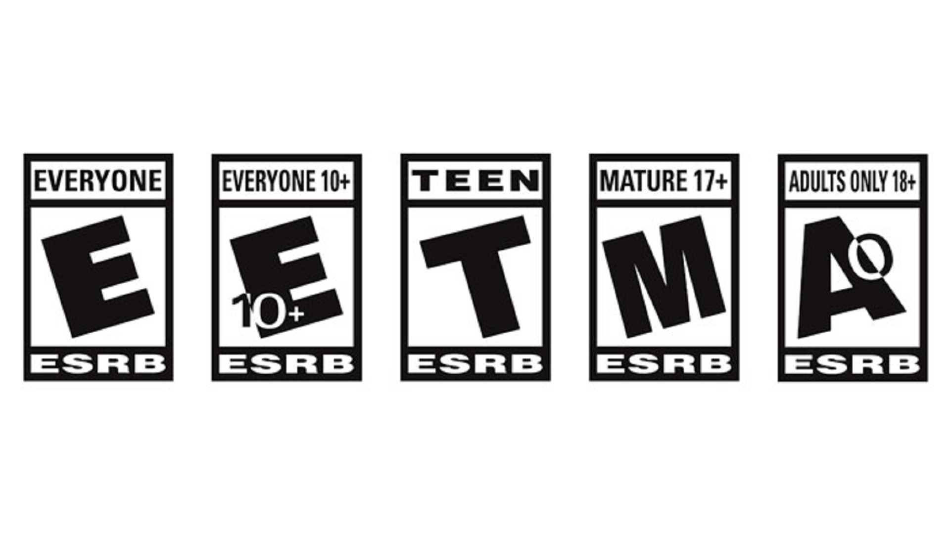 Boss Rush Banter: Do Video Game Ratings Even Matter Anymore?