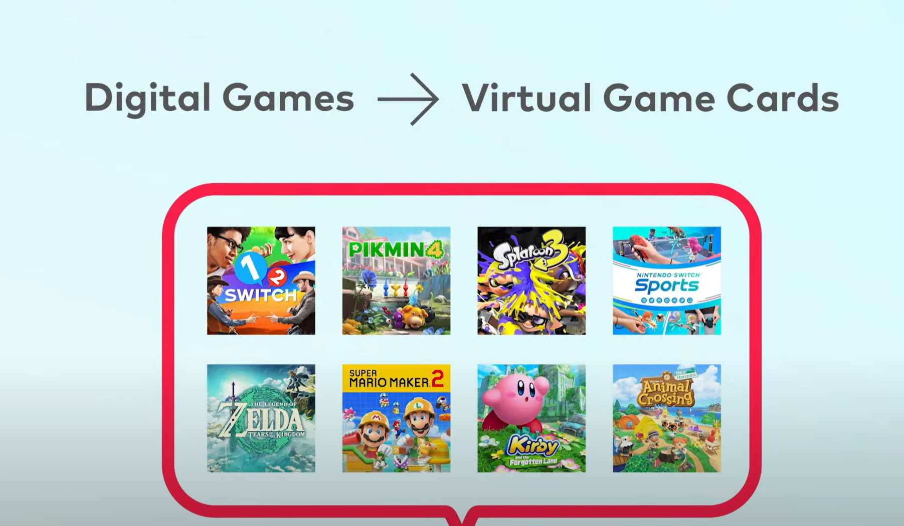 Nintendo Announces the Launch of Virtual Game Cards