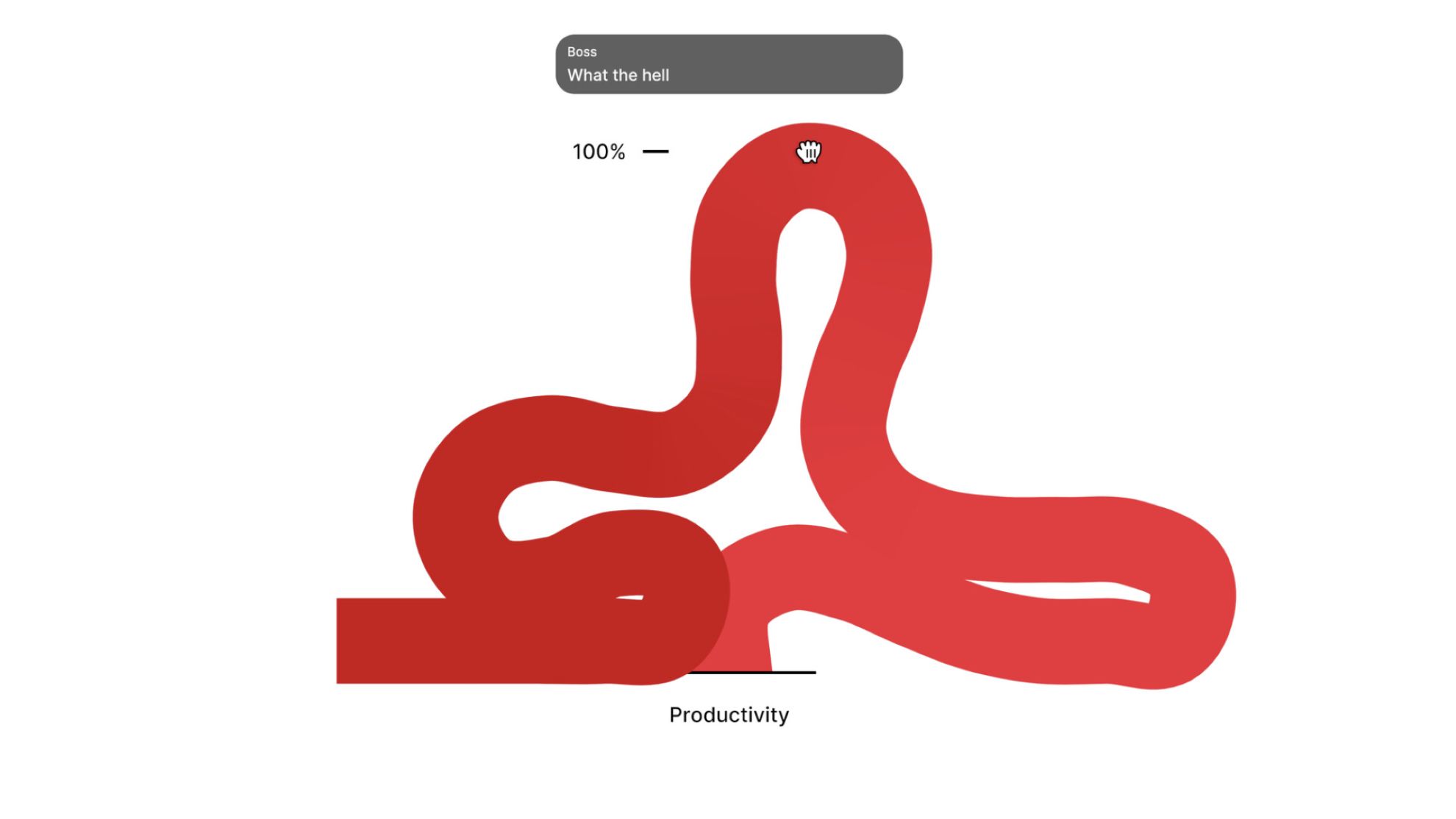 GAME REVIEW: Pocket Boss